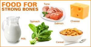 Food for bone